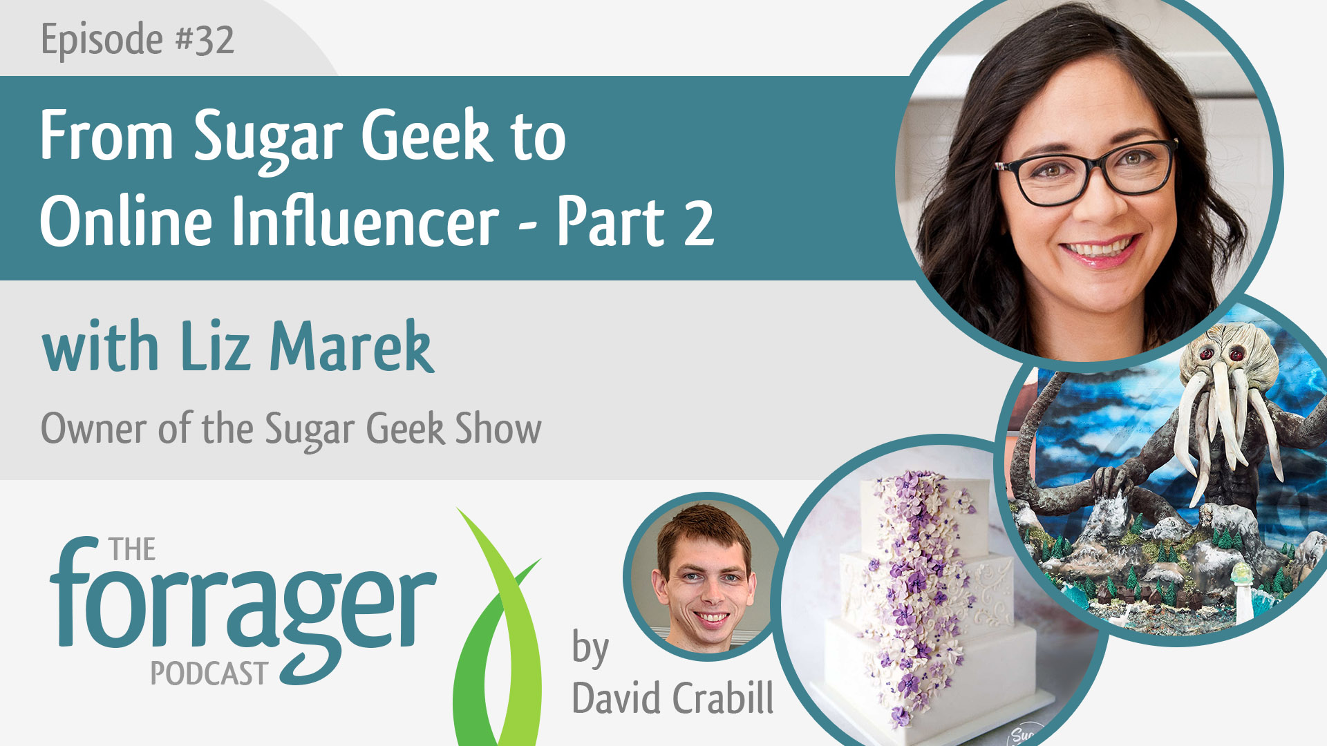 From Sugar Geek to Online Influencer with Liz Marek – Part 2