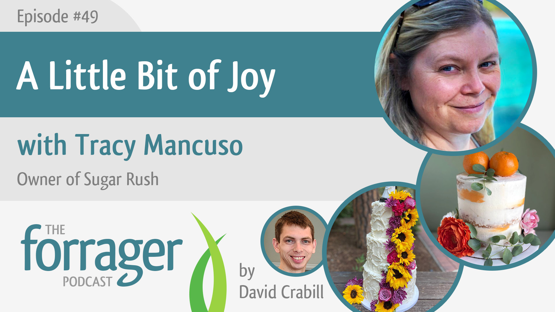 A Little Bit of Joy with Tracy Mancuso